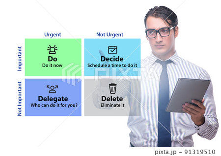 Businessman using eisenhower matrix for his priorities Businessman using eisenhower matrix for his priorities 91319510