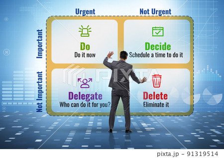 Eisenhower matrix helping to prioritize important tasks 91319514