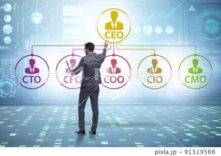Illustration of organisation chart with various executives Illustration of organisation chart with various executives 91319566