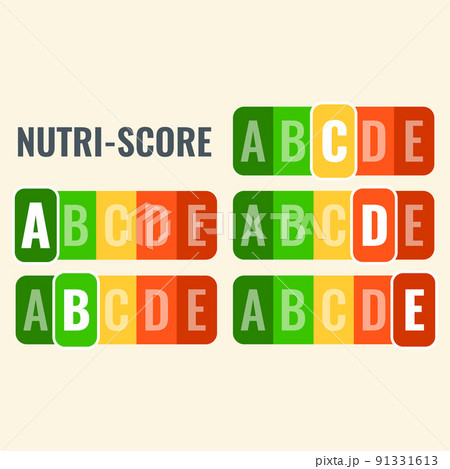 Nutri score nutrition system product value choice 91331613