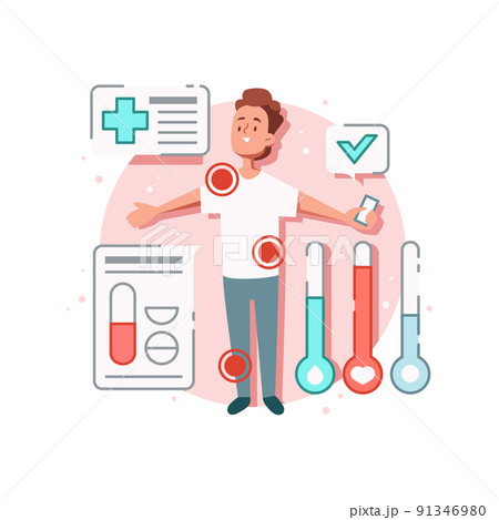 Patient Health Checkup Composition 91346980