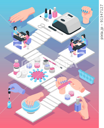 Manicure Isometric Poster 91347127