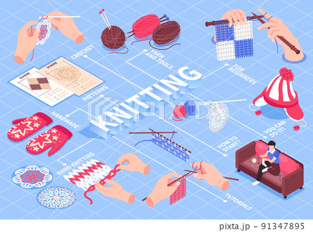 Knitting Isometric Flowchart Composition Knitting Isometric Flowchart Composition 91347895