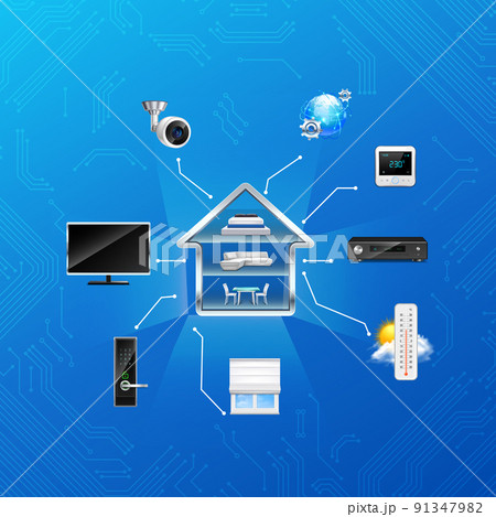 Smart Home Realistic Composition 91347982