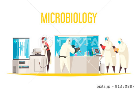 Doodle Microbiology Background Composition Doodle Microbiology Background Composition 91350887