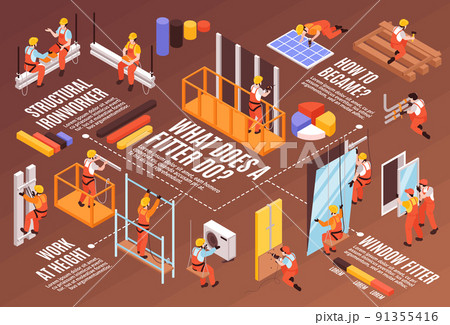 Isometric Fitter Infographic Composition 91355416