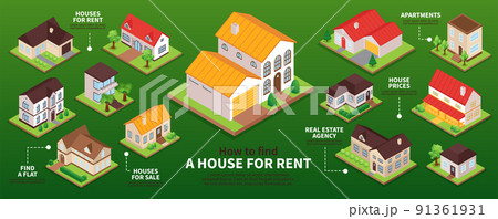 Private House Infographics Private House Infographics 91361931