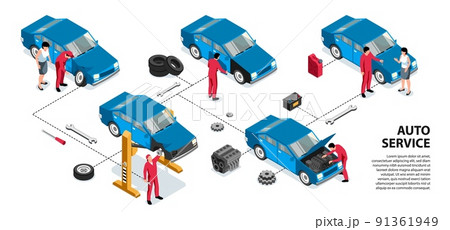 Auto Repair Isometric Infographics Auto Repair Isometric Infographics 91361949