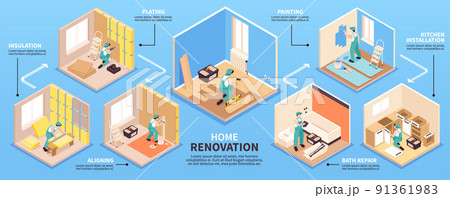 Isometric Home Renovation Infographics 91361983