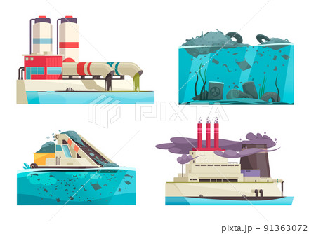 Water Pollution Compositions Set 91363072