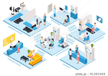 Ophthalmology Isometric Flowchart 91363404