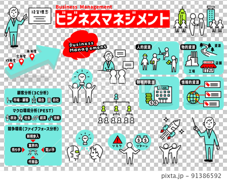 「ビジネスマネジメント」のイラストアイコン集 91386592