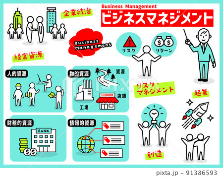 「ビジネスマネジメント」のイラストアイコン集 91386593
