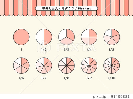 シンプルな10個の等分した丸 or 円グラフのセット - 1から1/10まで 91409881