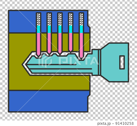 Cross section illustration of cylinder key 91410258