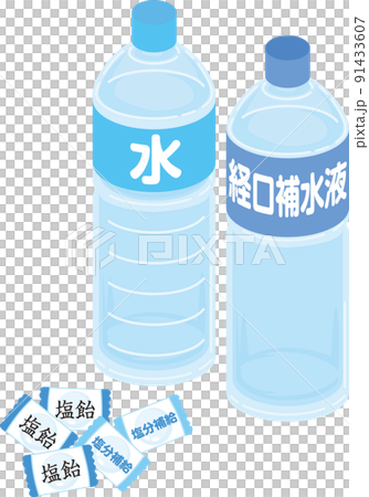 熱中症対策_水_経口補水液_塩飴_塩分補給 91433607