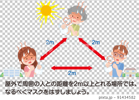 屋外では距離を開けてマスクを外す_文字入り_熱中症対策のイラスト 屋外では距離を開けてマスクを外す_文字入り_熱中症対策のイラスト 91434582