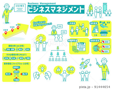 「ビジネスマネジメント」のイラストアイコン集 91444654