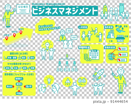 「ビジネスマネジメント」のイラストアイコン集 91444654