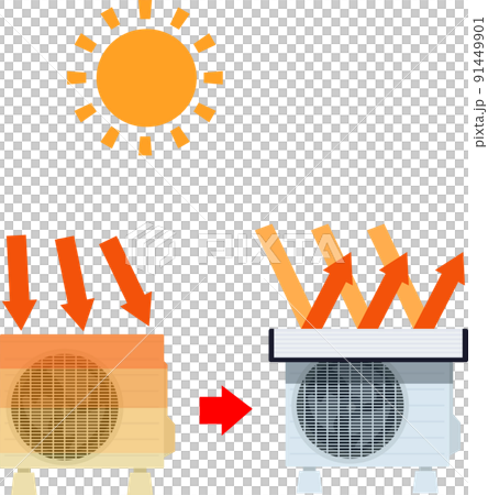 夏季空調室外機蓋圖矢量圖 夏季空調室外機蓋圖矢量圖 91449901