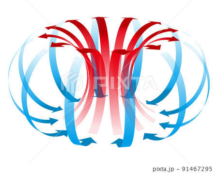 対流の説明図　ベクターイラストレーション 91467295