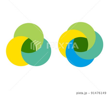 Venn diagram circles chart infographic. Vector design elements for business strategy presentation. 91476149