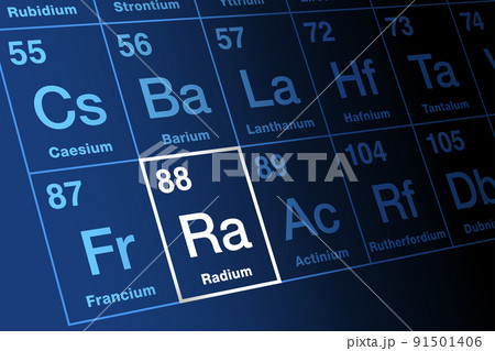 Radium, on the periodic table of the elements. Radioactive alkaline earth metal, with symbol Ra and atomic number 88. Decays into radon gas with ionizing radiation, which can cause radioluminescence. 91501406