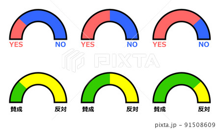 賛否の割合を集計して表示したグラフのイラスト 91508609