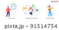 People use gadgets. set of icons, illustration 91514754
