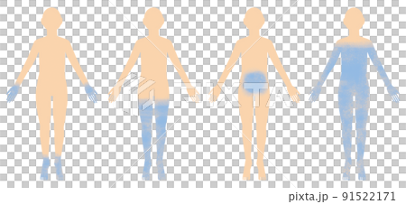 人物_4冷え性タイプ別 人物_4冷え性タイプ別 91522171
