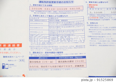 運転免許証の更新手続きの案内通知の記載内容 運転免許証の更新手続きの案内通知の記載内容 91525869