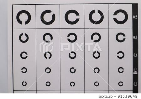 視力検査表のクローズアップ 視力検査表のクローズアップ 91539648