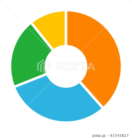 ドーナツグラフ ドーナツグラフ 91545827
