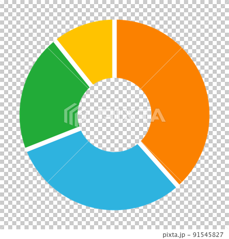 ドーナツグラフ ドーナツグラフ 91545827