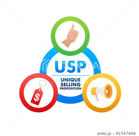USP - Unique Selling Proposition, business concept. Vector stock illustration. USP - Unique Selling Proposition, business concept. Vector stock illustration. 91547908