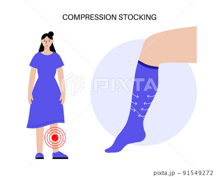 Compression stocking pressure Compression stocking pressure 91549272