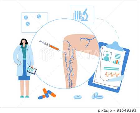 Varicose Injection procedure Varicose Injection procedure 91549293