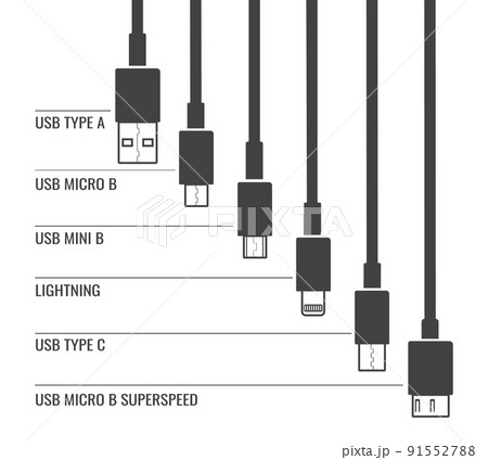 Mobile device cables types 91552788
