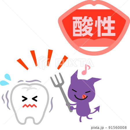 酸性の口内と虫歯菌に攻撃される歯 91560008