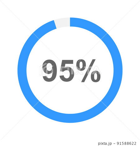 95 percent filled round progress bar. Downloading, waiting, transfer, buffering, loading, battery charging icon. Infographic element for web site or mobile app interface 95 percent filled round progress bar. Downloading, waiting, transfer, buffering, loading, battery charging icon. Infographic element for web site or mobile app interface 91588622