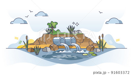 Effluent as sewage water septic tank or sewage treatment outline concept Effluent as sewage water septic tank or sewage treatment outline concept 91603372