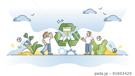 Reduce, reuse, repair and recycle strategy to save resources outline concept Reduce, reuse, repair and recycle strategy to save resources outline concept 91603420