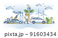 Switching to electric auto and green electricity consumption outline concept Switching to electric auto and green electricity consumption outline concept 91603434