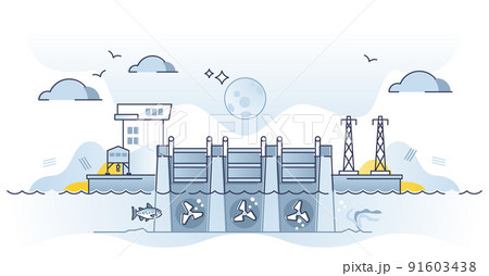 Tidal energy plant and electricity production using waves outline concept 91603438