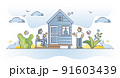 Tiny house building as small and compact home property outline concept Tiny house building as small and compact home property outline concept 91603439