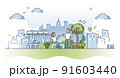 Urban ecology and human relationship with nature in city outline concept Urban ecology and human relationship with nature in city outline concept 91603440