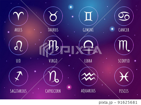 Zodiac Wheel Astrological Sign with Symbol Twelve Astrology Names, Horoscopes or Constellations in Flat Cartoon Character Vector Illustration 91625681
