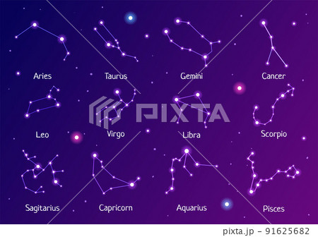 Zodiac Wheel Astrological Sign with Symbol Twelve Astrology Names, Horoscopes or Constellations in Flat Cartoon Character Vector Illustration 91625682
