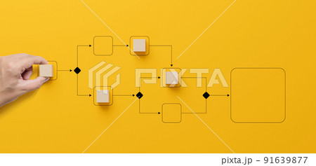 Hand holding wooden cube block arranging processing management on yellow background Hand holding wooden cube block arranging processing management on yellow background 91639877