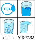 Matter in Different states. Gas, solid, liquid. Vector illustration. 91645358